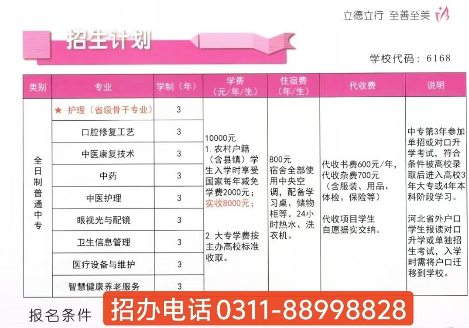 2025年秋招｜石家莊天使護士學校招生簡章